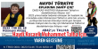 Kocaeli-Sakarya Çankırı Dernekler Federasyonundan Anlamlı Destek